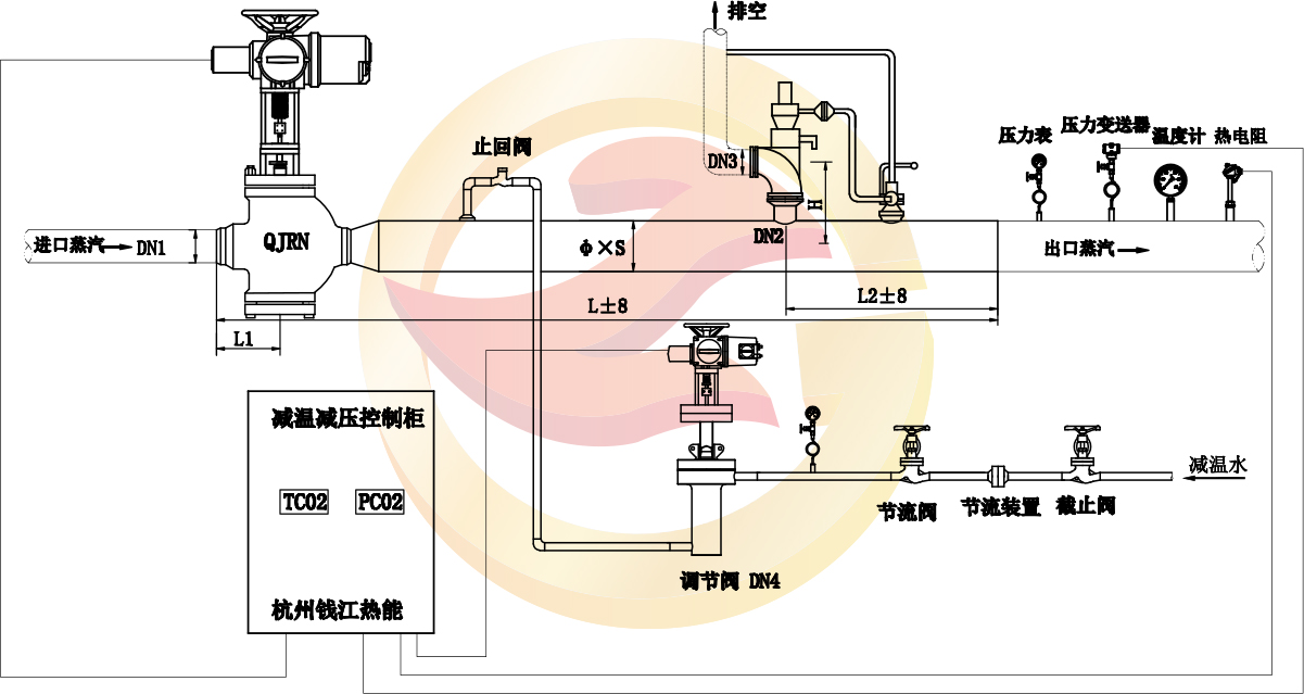�ߜظ߉����p�؜p���b��