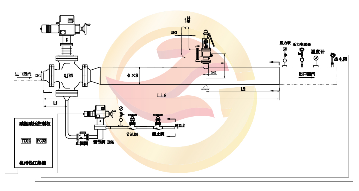 һ�wʽ�p�؜p���b��